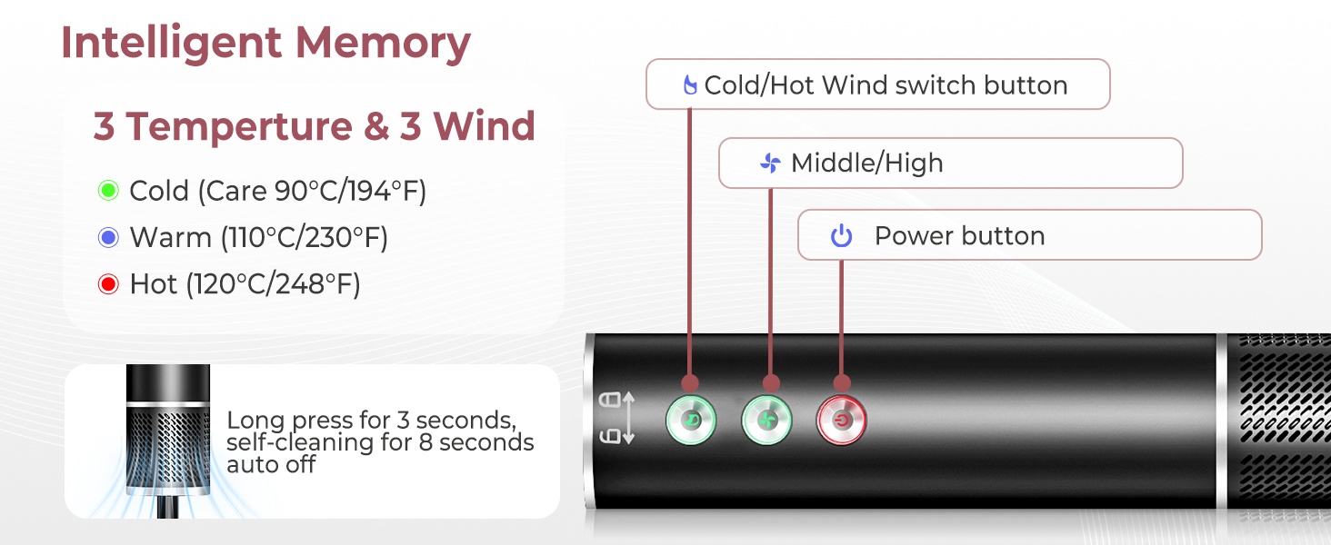 Airstyler 5 в 1: Фен-щітка з іонізацією, 5 насадок, 20 м/с, 110 000 об/хв, легкий (340г), чорний