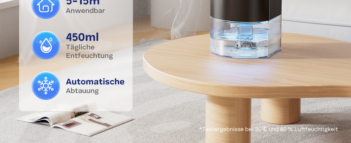 Електричний осушувач повітря GOAMGE 990 мл з LED-підсвіткою для дому, авто, спальні, шафи, ванної кімнати