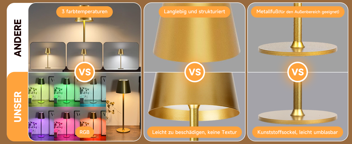 2 шт. Бездротові LED-лампи настільні, перезаряджувані, 3000K та RGB, USB-C, 5500mAh, золоті (2 шт.)