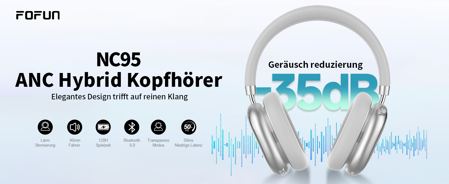 Навушники бездротові Bluetooth 6.0 NC95 з активним шумозаглушенням, сріблясті. До 120 годин роботи, налаштування EQ через додаток, для подорожей та спорту