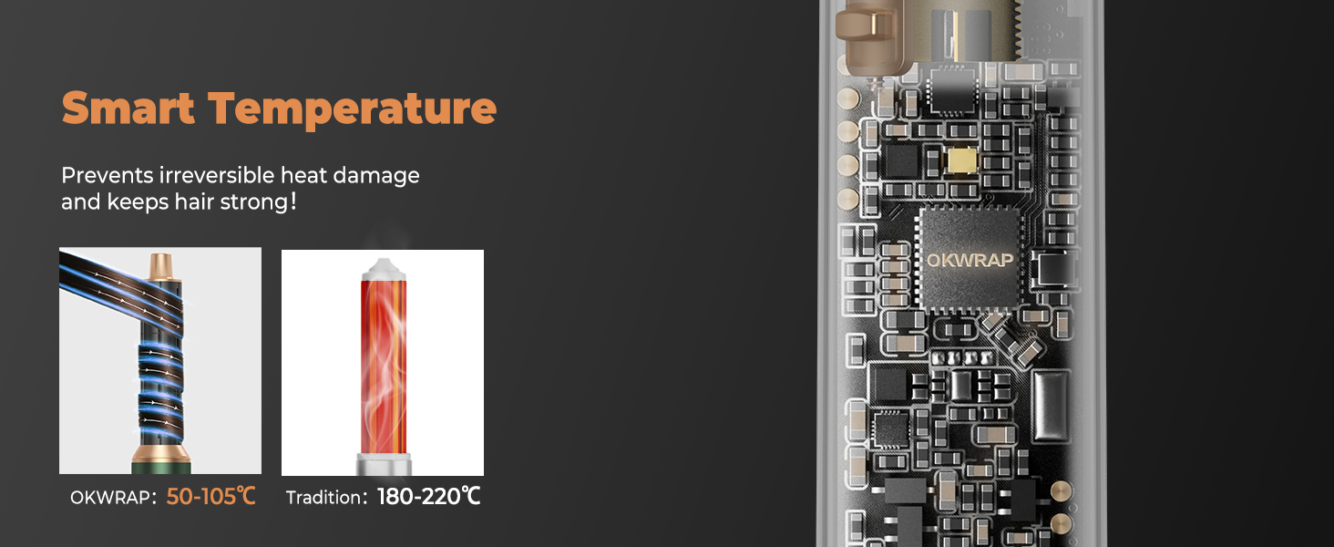 Набір для укладки волосся 5 в 1, фен-щітка, плойка для локонів, термощітка, фен для об'єму, випрямлення, сушіння, зелений, золотий