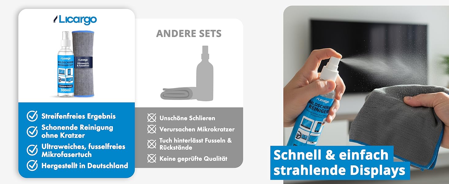 Набір для чищення екранів LICARGO 300 мл: без розводів, з мікрофіброю - для TV, моніторів, ноутбуків, планшетів та телефонів