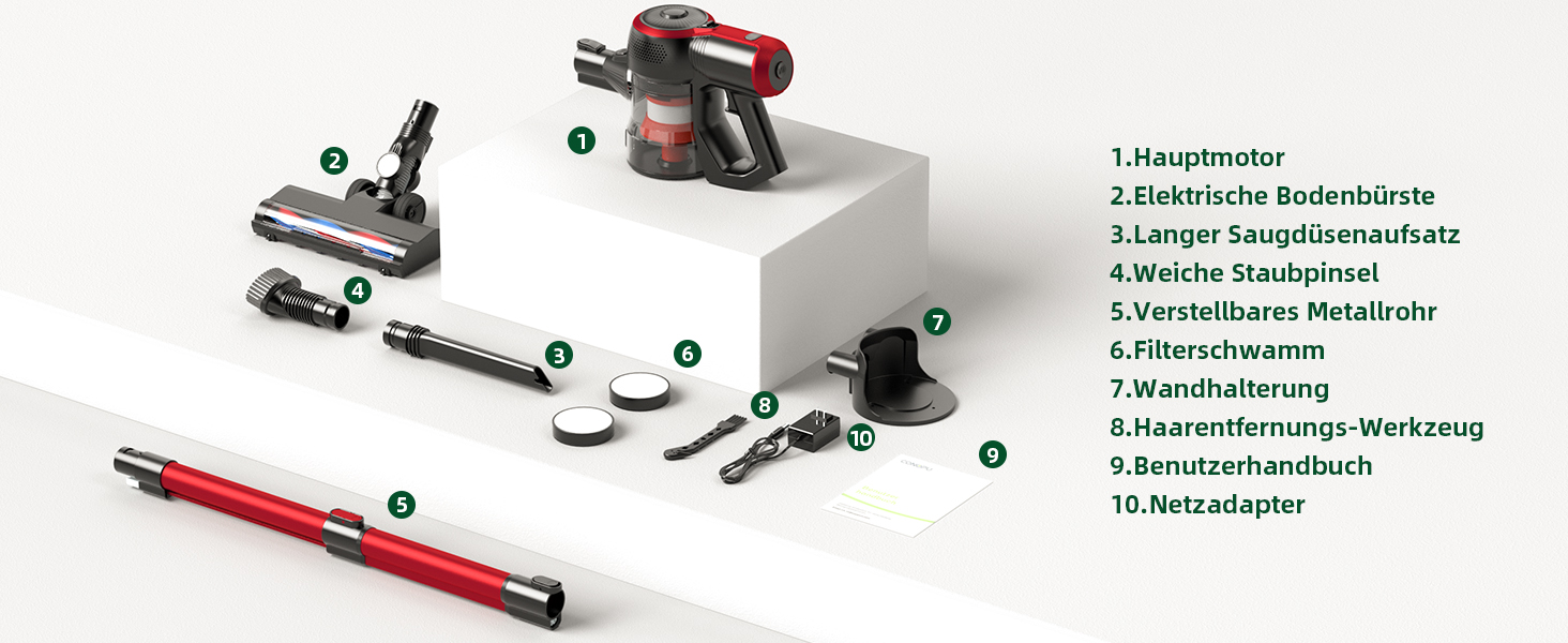 VEGREM Бездротовий акумуляторний пилосос 25Kpa з LED-підсвіткою та 2 режимами потужності, до 40 хвилин роботи