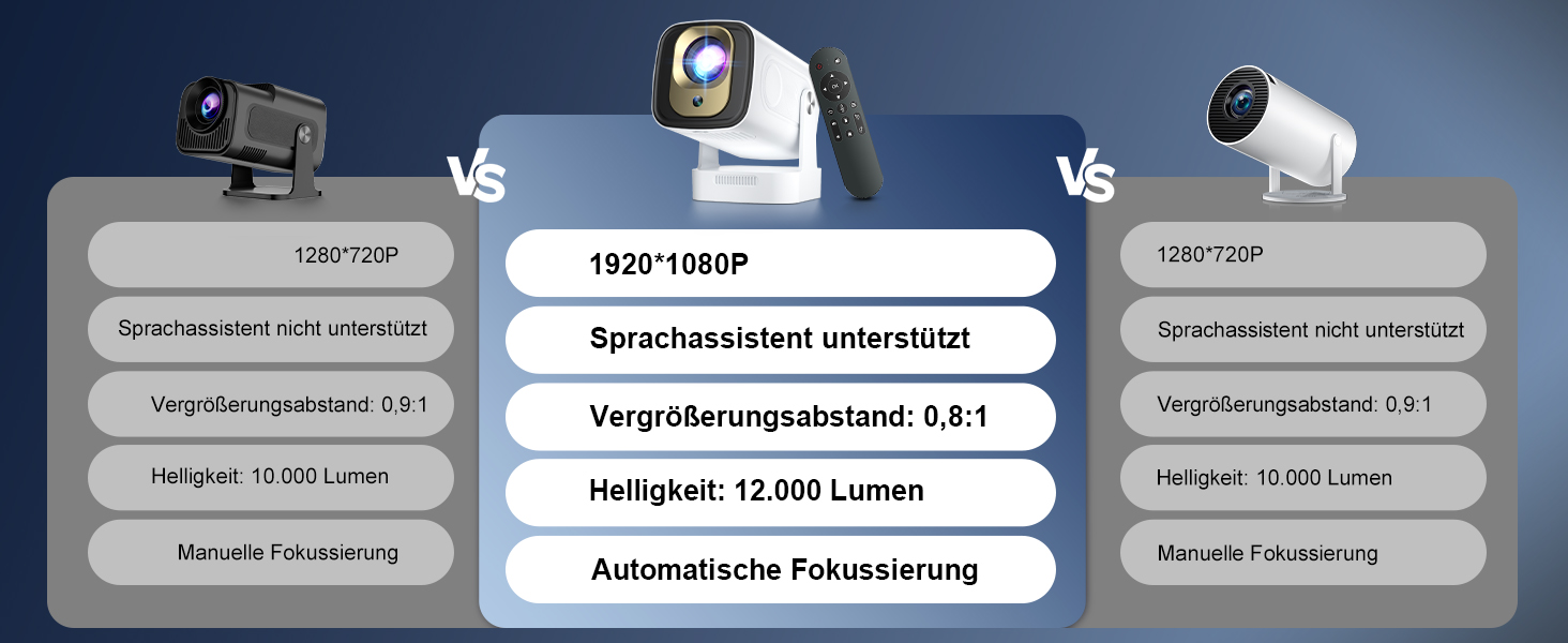 Проектор Salange P92Max ST: 4K, Android 13, WiFi, Bluetooth 5.2, Автофокус, Вбудовані YouTube/PrimeVideo/D+, 12000 лм, 5W динамік