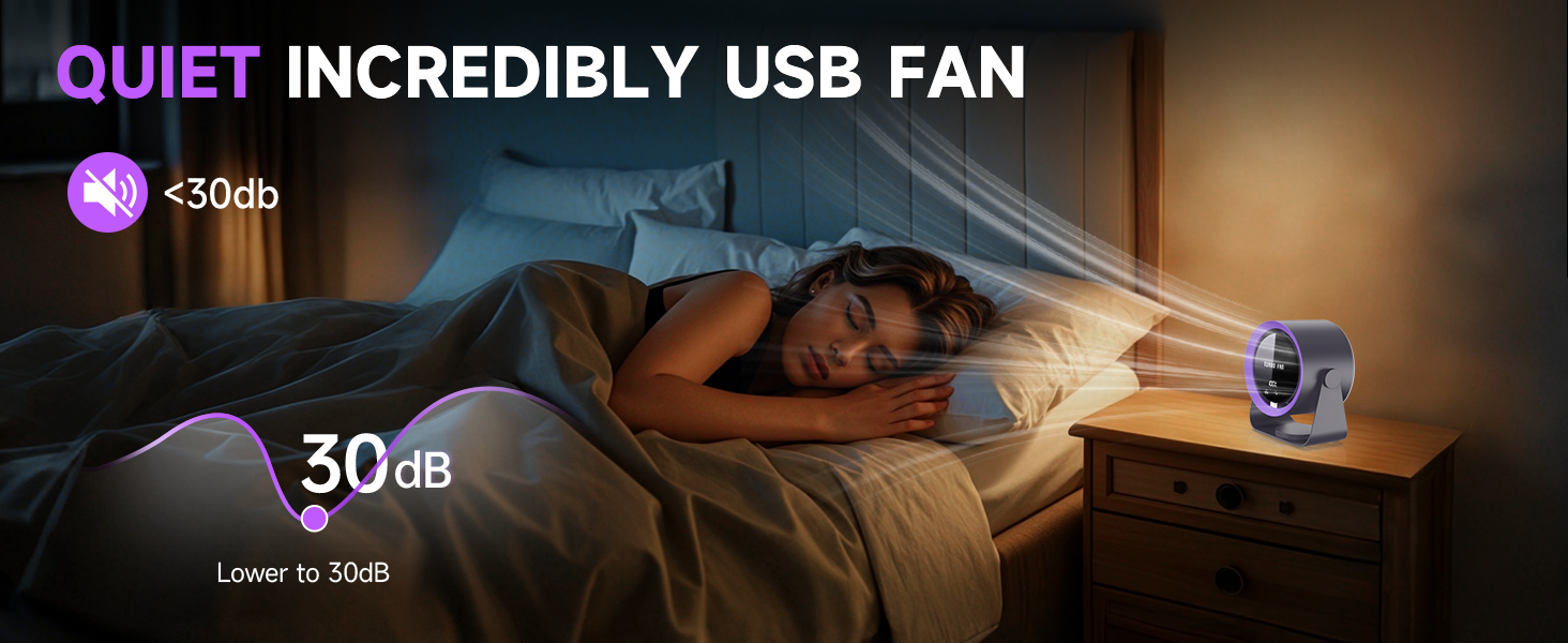 Перезаряджуваний USB-настільний вентилятор з цифровим дисплеєм, 5-рівневий тихий вентилятор, регульований на 90°, настільний вентилятор для спальні, кухні, кемпінгу, офісу, сірий