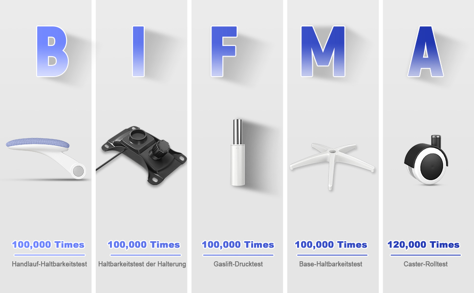 Офісний стіл Naspa Büro з регульованими підлокітниками, ергономічний, з сітчастою спинкою, підтримкою попереку, регульованою висотою та м'яким сидінням, поворотний на 360°, (фіолетовий, без підголівника)