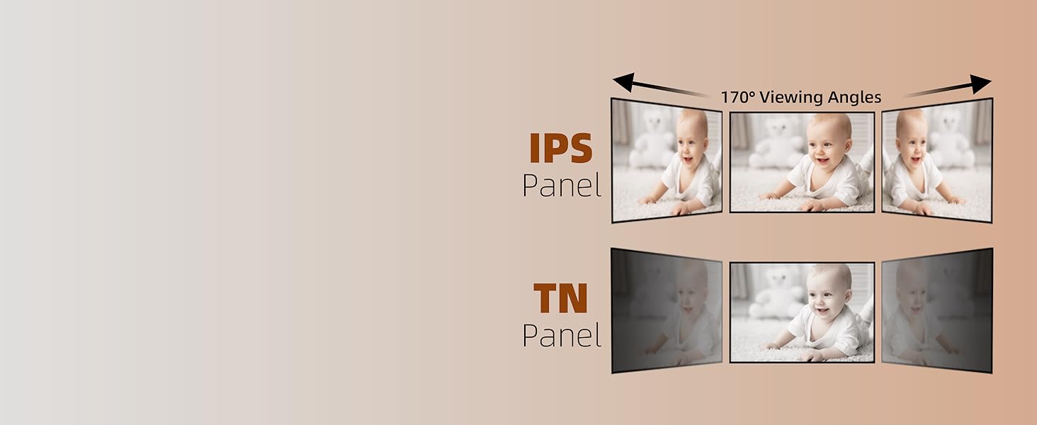 Дитячий відеоняня TakTark з камерою, 5'' IPS екран, поворот 300°, VOX, двосторонній зв'язок, нічне бачення, контроль температури