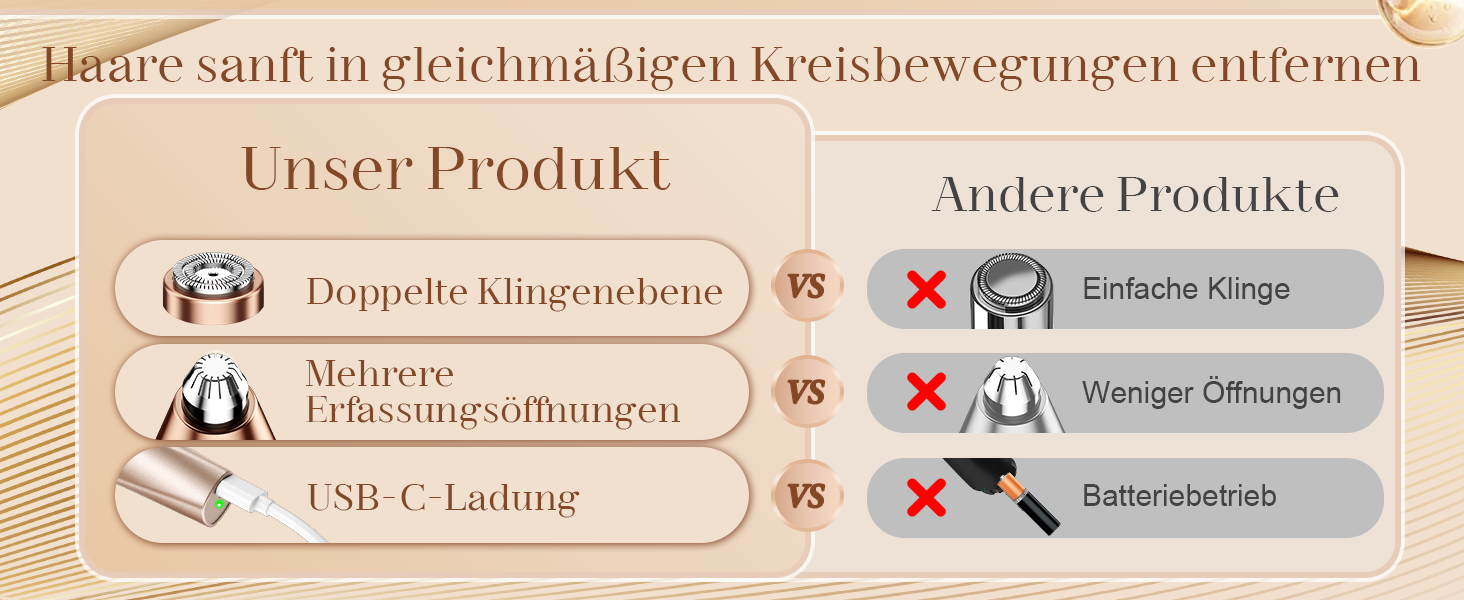 Електричний триммер для брів та обличчя для жінок 2-в-1: триммер для брів та обличчя, для видалення пушку на губах та обличчі