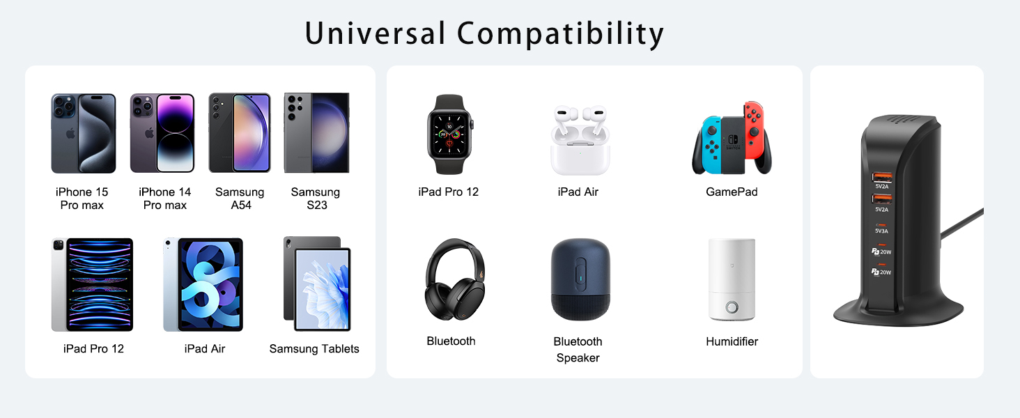Зарядний пристрій USB-C 55W багатопортовий для iPhone, iPad, Samsung та інших пристроїв - Вежа USB-станція з 5 портами