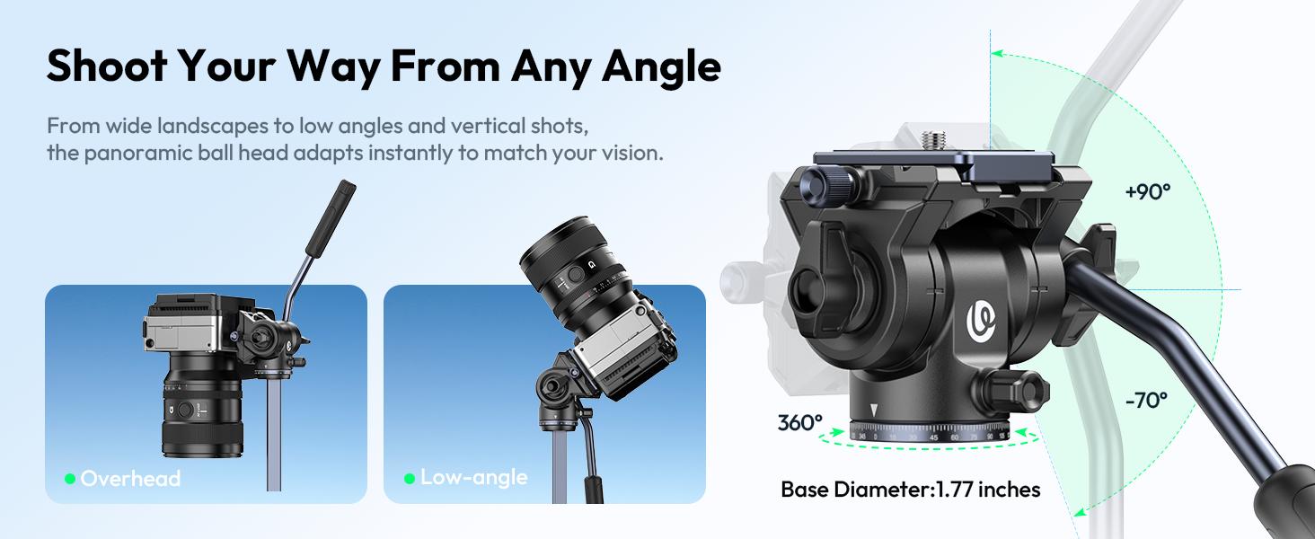 Штатив ULANZI Ombra II 156 см з кульковою головкою 360°, швидкознімною платформою та тримачем для телефону. Підходить для DSLR, Mirrorless камер, смартфонів. Вага 1,21 кг, вантажопідйомність 10 кг. Версія з ручкою на швидкознімній платформі чорного кольору.