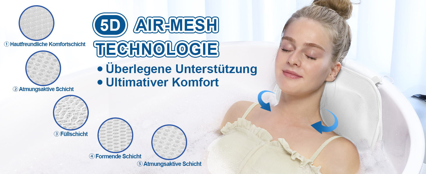 Подушка для ванни Luxus Dicke з м'яким наповнювачем для підтримки голови, шиї та плечей. Біла подушка для комфортного розслаблення у ванні. Аксесуар для спа.