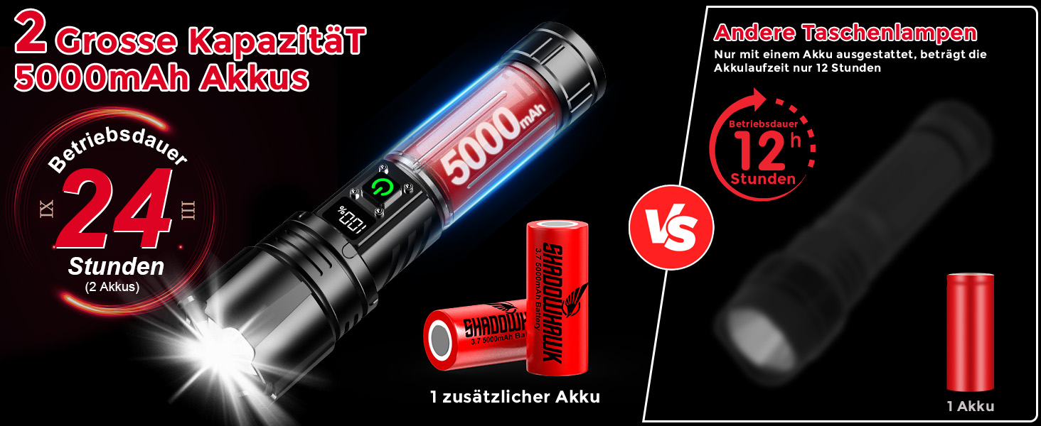 Тактична ліхтарик Shadowhawk 500000 Lumen: 10 Вт, дальність до 1000 м, 24 год роботи, LCD-дисплей, для кемпінгу та туризму