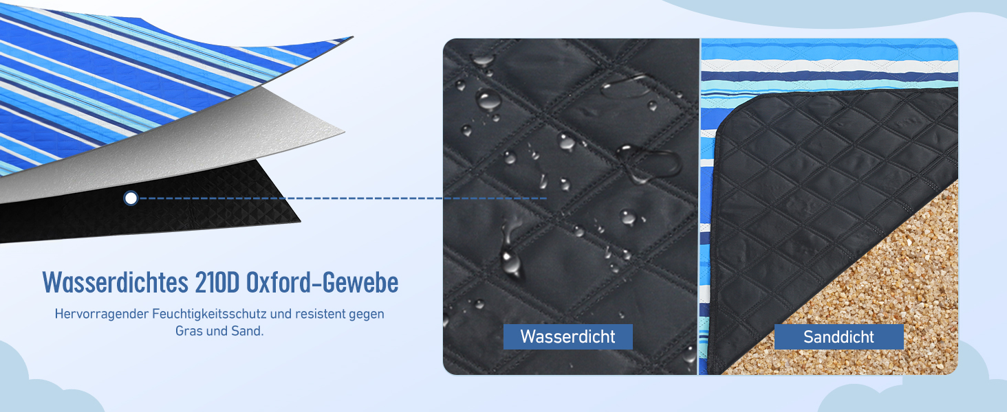 Водонепроникний плед для пікніка Boho 200x200 см, XXL великий плед для пляжу, кемпінгу, подорожей. Плед з бавовни, пісконепроникний, легко миється, складається. Ідеально для пікніка, пляжу, відпочинку на природі.