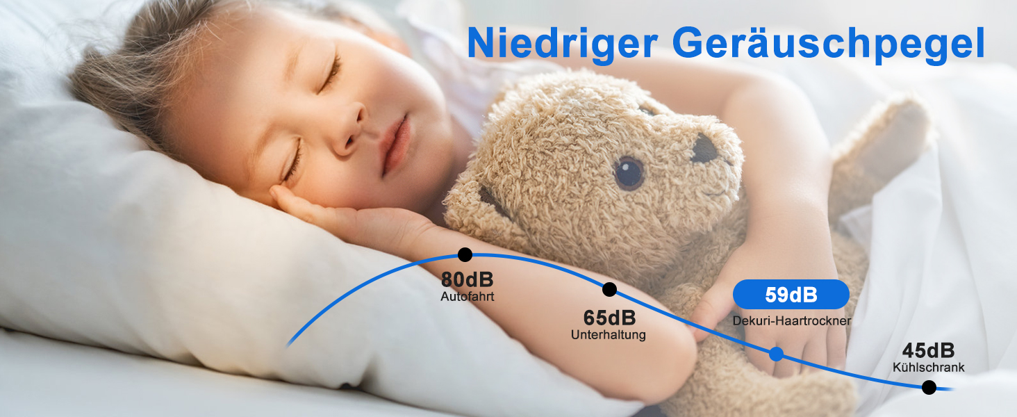 Фен для волосся з плазмою та безщітковим мотором 110 000 об/хв – швидке сушіння, тиха робота, з магнітною насадкою, для дому та подорожей (темно-сірий)
