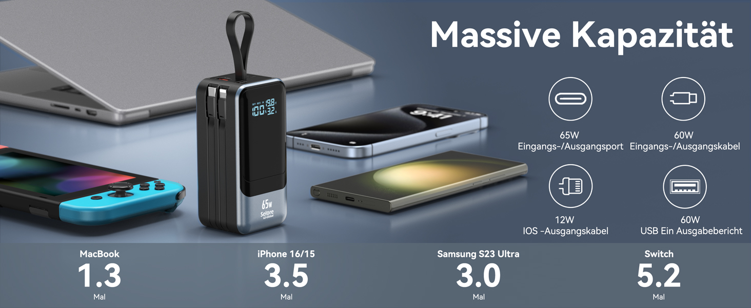 Power Bank Selore&S 65W з USB-C, 4 порти, для ноутбуків, MacBook, iPad, iPhone, Galaxy, Steam Deck, дронів, чорний