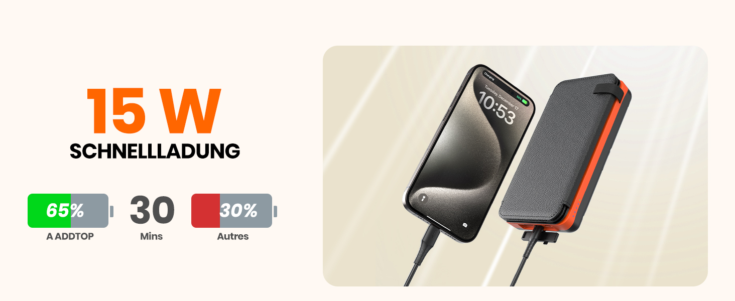 Портативний сонячний павербанк A ADDTOP 25000 mAh з 4 сонячними панелями, 3.0A, для смартфонів та планшетів