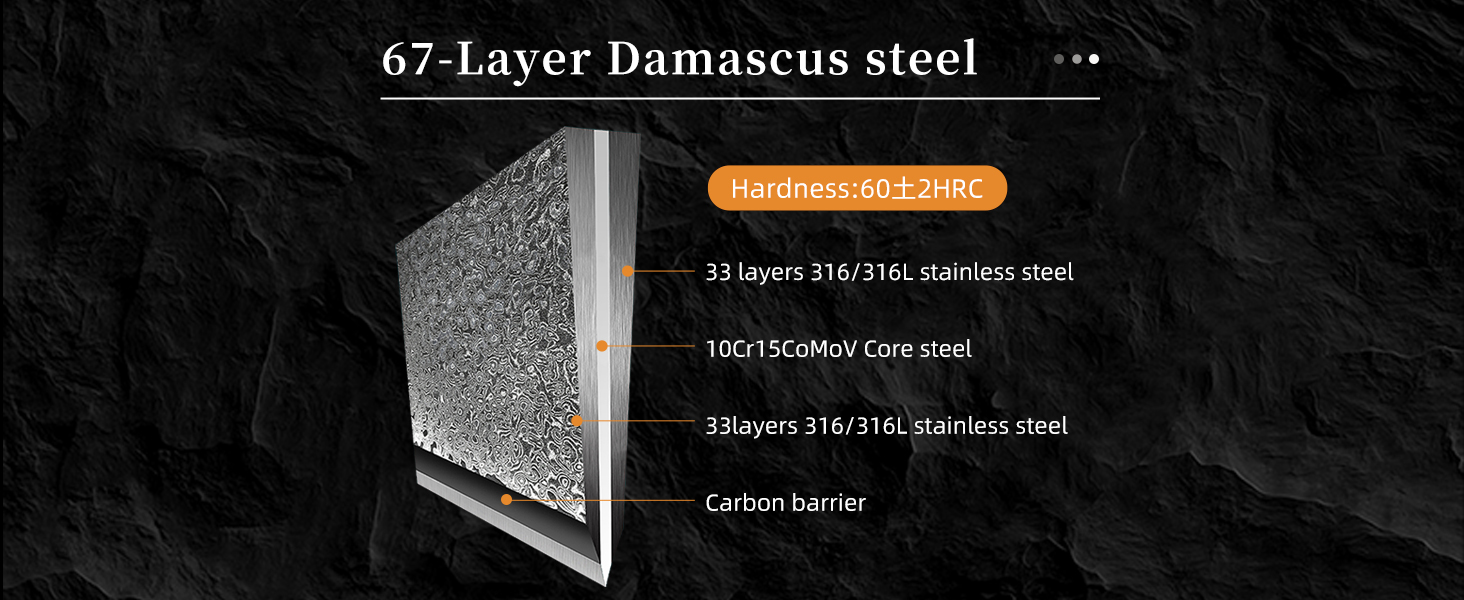 Набір кухонних ножів NANFANG BROTHERS Damascus 7 предметів з підставкою, нековзна ручка ABS, високоякісна нержавіюча сталь, ніж шеф-кухаря, хлібний ніж, ніж сантоку, ніж для очищення, ножиці