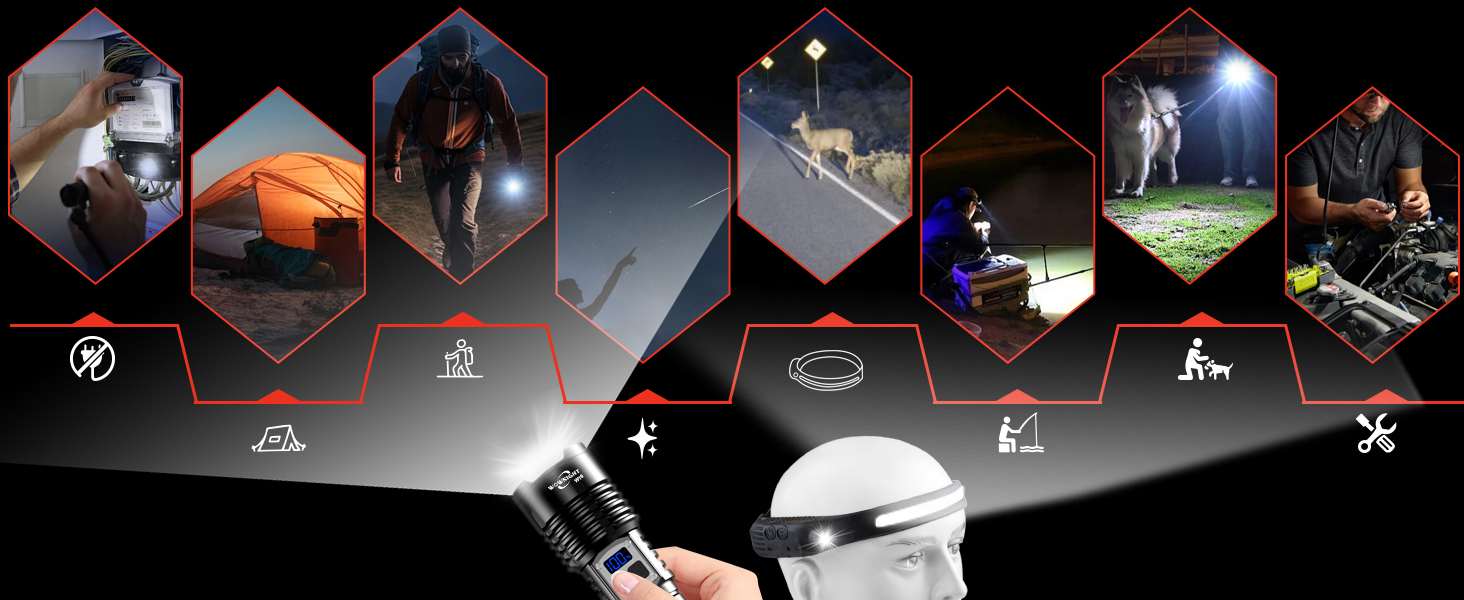 LED ліхтарик на акумуляторі 500000 люмен, 2 режими, USB-C, тактичний, потужний, регулювання яскравості, налобний, для активного відпочинку та надзвичайних ситуацій, Obsidianschwarz