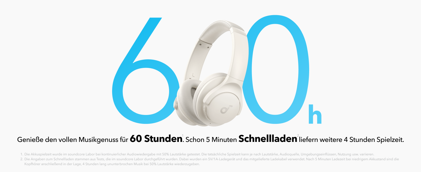 Soundcore Q11i Бездротові навушники-плеєри з Bluetooth, Anker: глибокий бас, 60 годин роботи, Hi-Res Audio, знімні амбушури, Multipoint-з'єднання (білі)