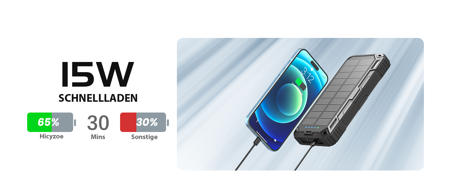 Сонячний повербанк 26800 mAh з 4 кабелями, швидка зарядка USB-C, Qi бездротова зарядка, LED ліхтарик – для телефонів, планшетів, кемпінгу (Чорний)