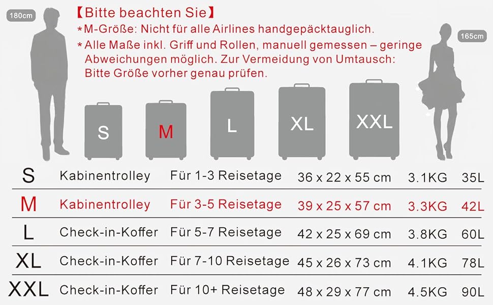 Чемодан ручної об'єм 55 см з алюмінієвим каркасом та полікарбонатом Yuweijie, 35L, 4 колеса, TSA-замок, срібний