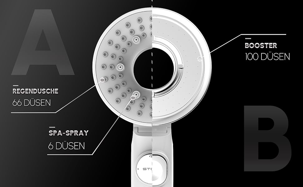 senstil® Premium Shower Head with Hose | Up to 60% Water-Saving Handheld Shower | 3 Spray Modes | SPA, Rain Shower, Booster | Optimal Water Pressure, Smart-Stop Button Saves Water & Energy (White)