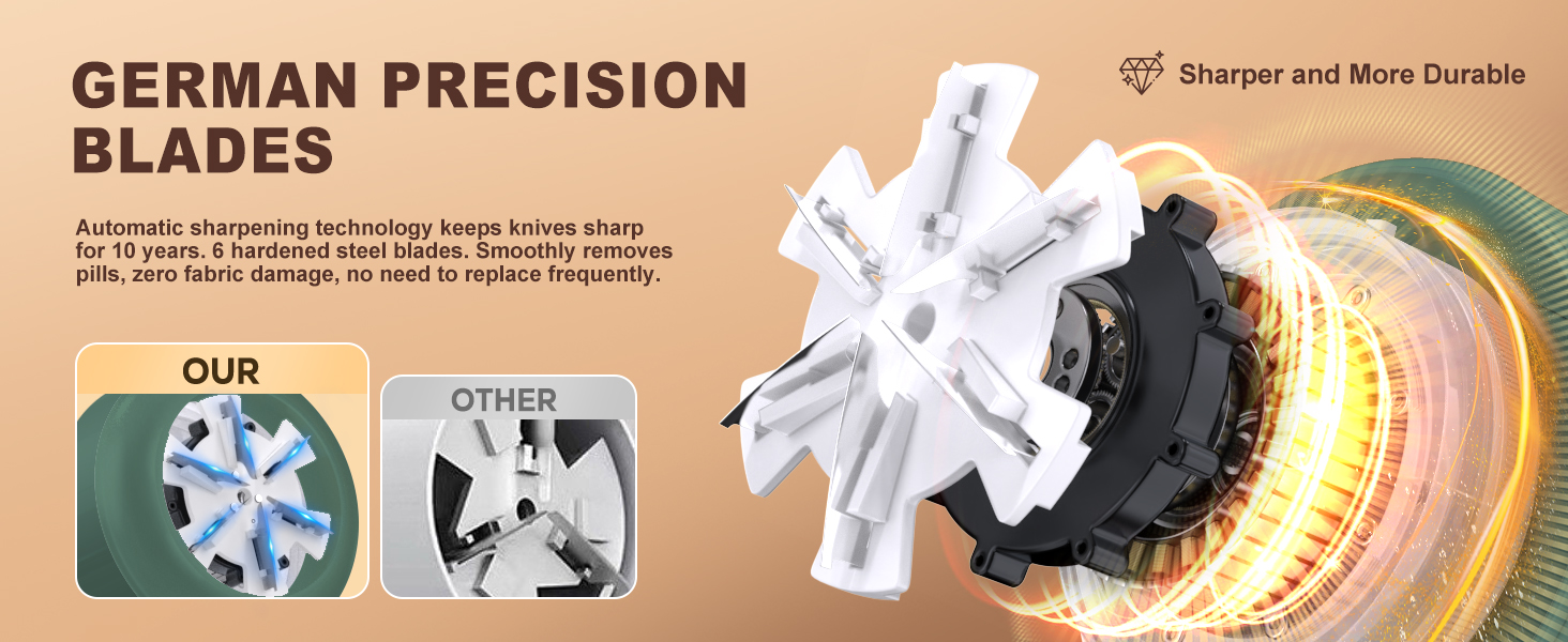 Електричний видалення ворсу для одягу та дому: USB-зарядка, 6-клинковий набір, для одягу, меблів, килимів