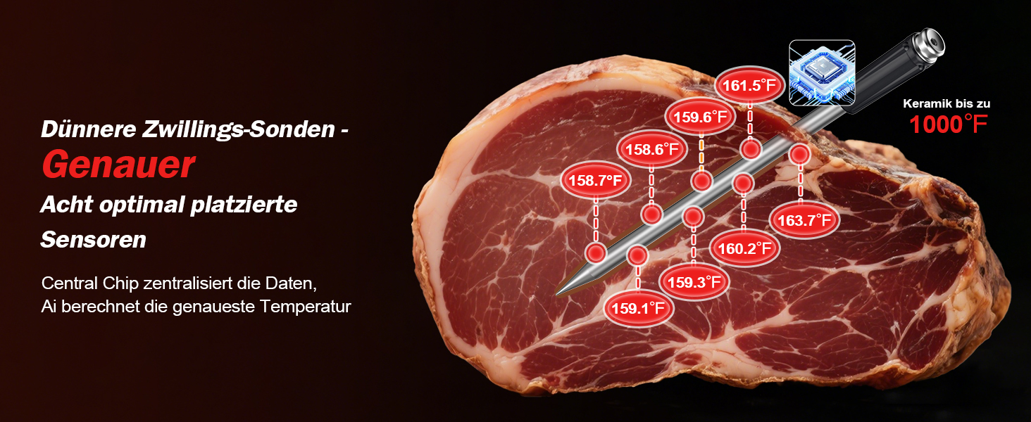 Бездротовий термометр для м'яса з 2 зондами, великий сенсорний екран, IP67 вологостійкий. Підходить для гриля, барбекю, коптильні. Чудовий подарунок на Різдво