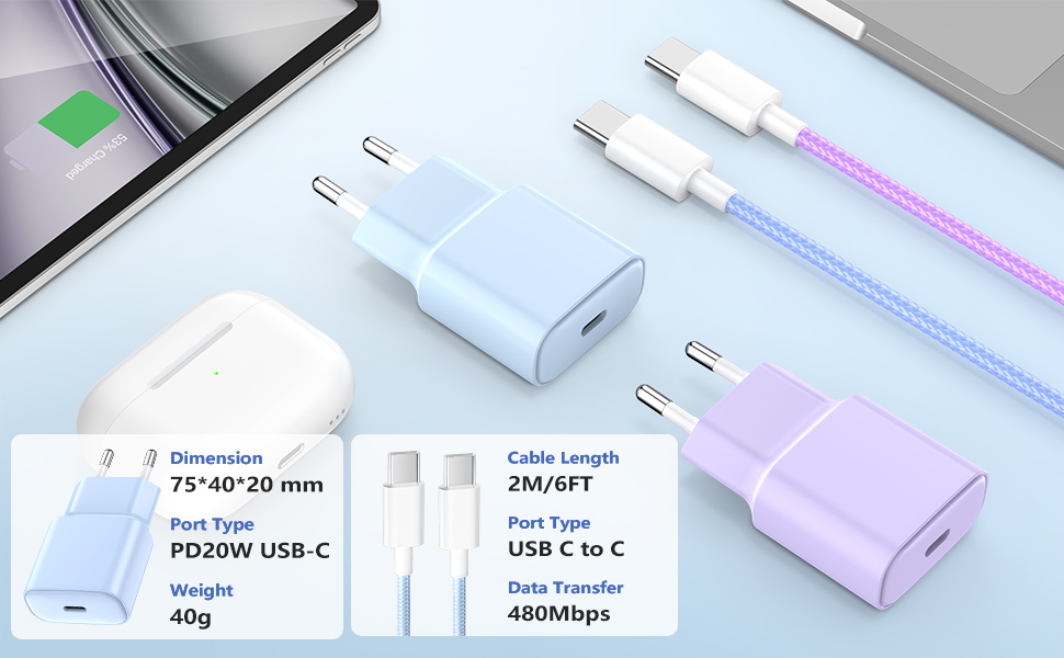 Зарядний пристрій 20W USB-C для iPhone 17/16/15, 2 шт. + Кабель USB-C 2м, PD3.0, блакитний+ліловий