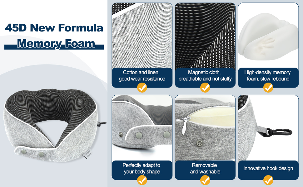 Подушка для шиї Comfy - для подорожей (літак, авто, поїзд) з регулюванням, Memory Foam, 3D-маска, сірий