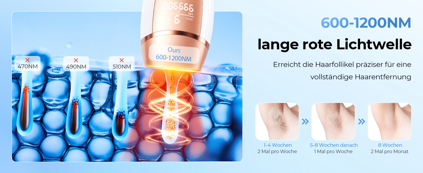 Пристрій для епіляції IPL з охолодженням, 21J та 9 рівнів потужності, 999,900 імпульсів, для жінок, тіло, ноги, зона бікіні, під пахвами