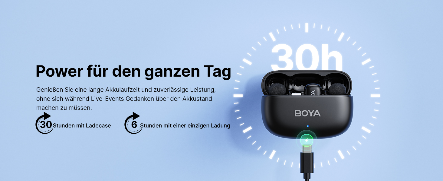 BOYA MINI 2 - Бездротовий мікрофон-лавал'єр для iPhone, Android, Vlogging, YouTube, Streaming. Чорний (2TX+1RX, Type-C)