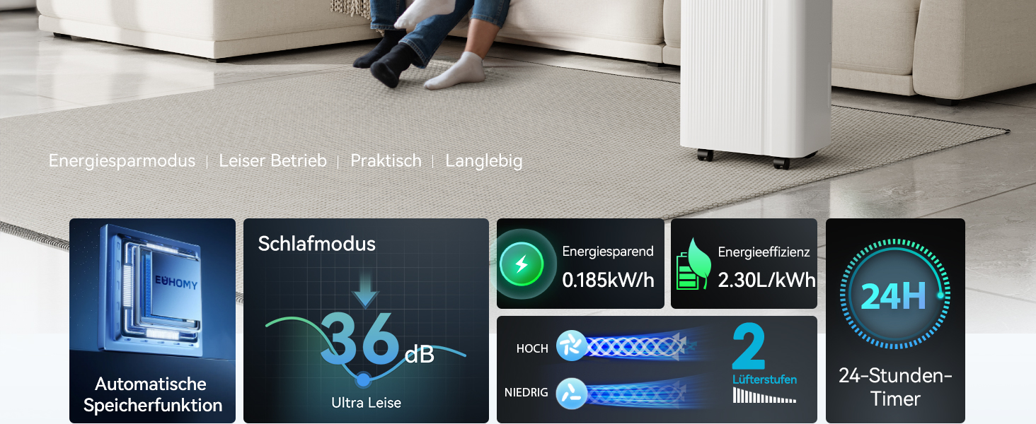 EUHOMY Електричний осушувач повітря 12л/24г, тихий та енергоефективний, з відведенням води, автоматичним розморожуванням, 3 режими, для квартири 25м²/122м³, спальні, підвалу