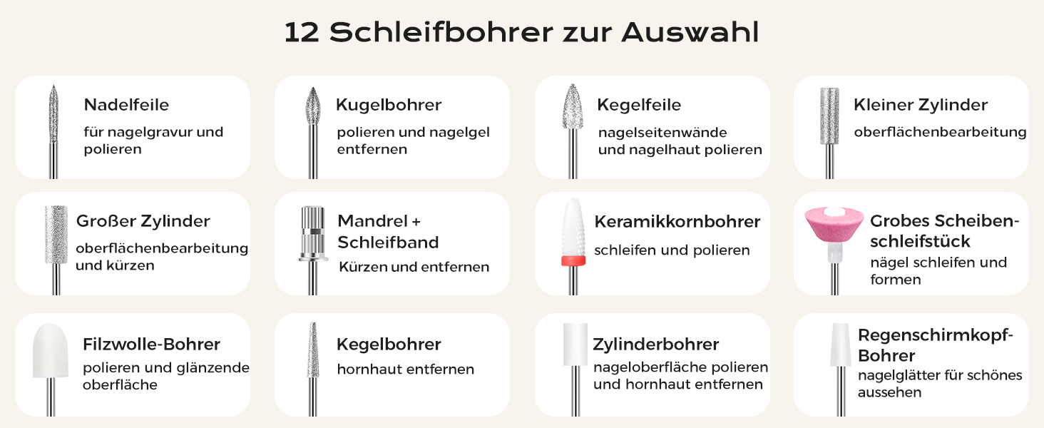 Професійний набір для фрезерування нігтів Nagelfräser: 45000 обертів, акумулятор 10H, LCD-дисплей, регулювання напрямку обертання, чорний
