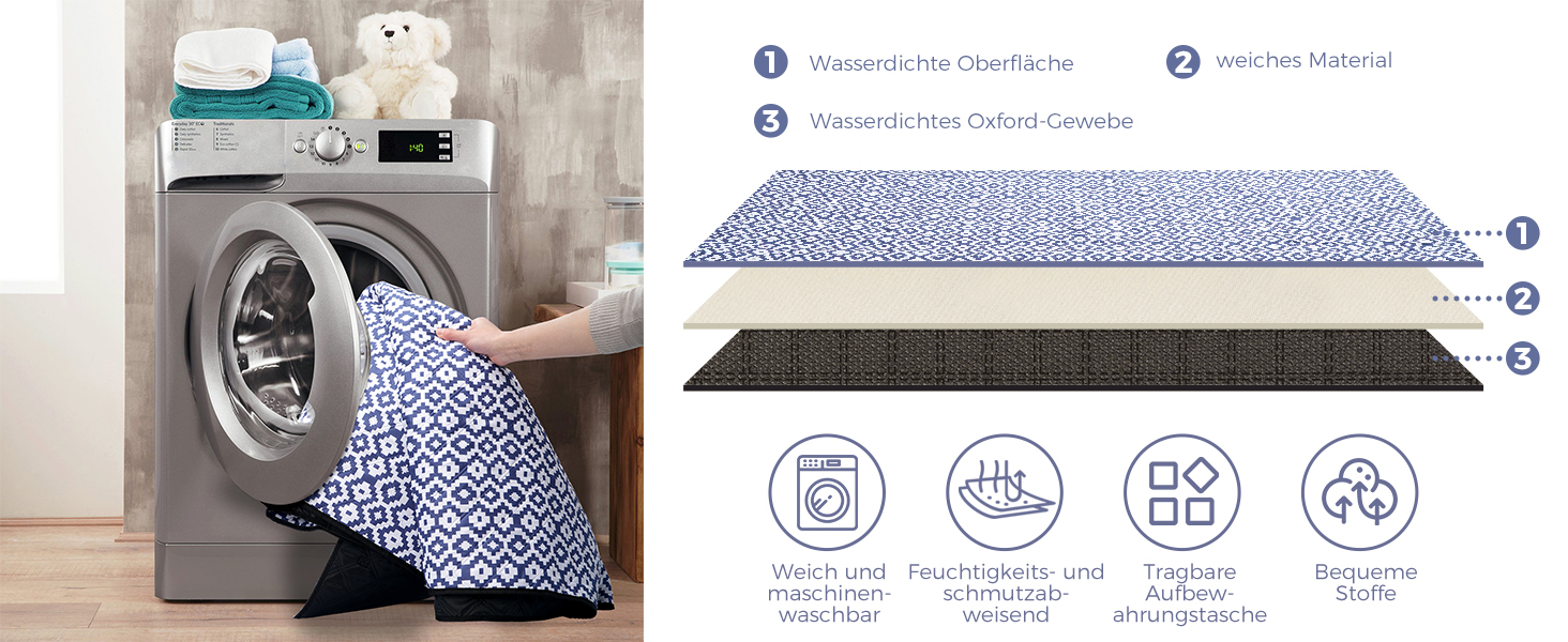 Плед для пікніка Oak & Tea 200x200 см, водонепроникний, ізолюючий, XXL, складаний килимок для пляжу, кемпінгу, вулиці з міцного Оксфорда (синій)