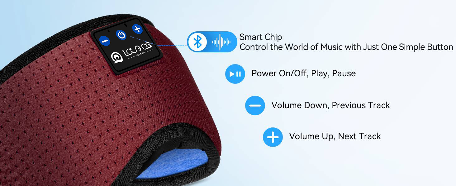 Маска для сну для тих, хто спить на боці, з Bluetooth навушниками. 100% непрозора маска для очей, ультрам'яка. Для подорожей, сну, йоги, медитації. Чорний колір. 1 шт.