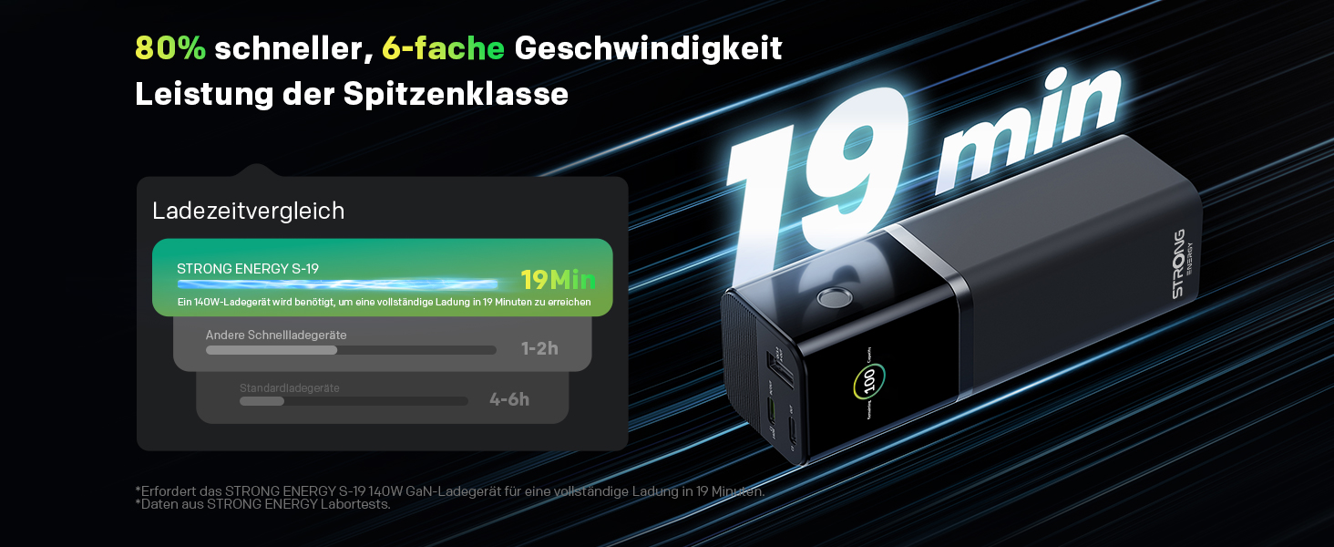 Powerbank STRONG S-19, 12000mAh, 176W, USB-C PD 3.1 + UFCS, TFT-дисплей, для iPhone, Galaxy, MacBook, iPad, для подорожей