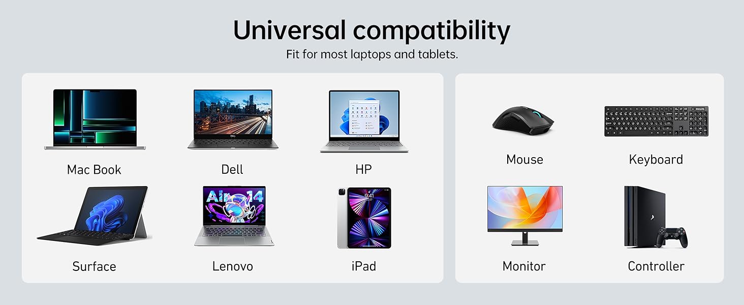 Підставка для ноутбука BENFEI 7-в-1 з USB-C док-станцією – HDMI (4K@60Hz), SD/Micro SD, 100W Power Delivery, 10Gbps (USB-C & USB 3.2) – для MacBook Pro/Air, iPad Pro, XPS, ThinkPad