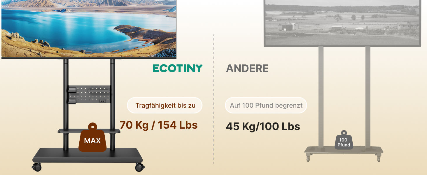 Підставка для телевізора на колесах, 50-90 дюймів, до 70 кг, регульована висота та нахил, з полицями, VESA 600x400 мм