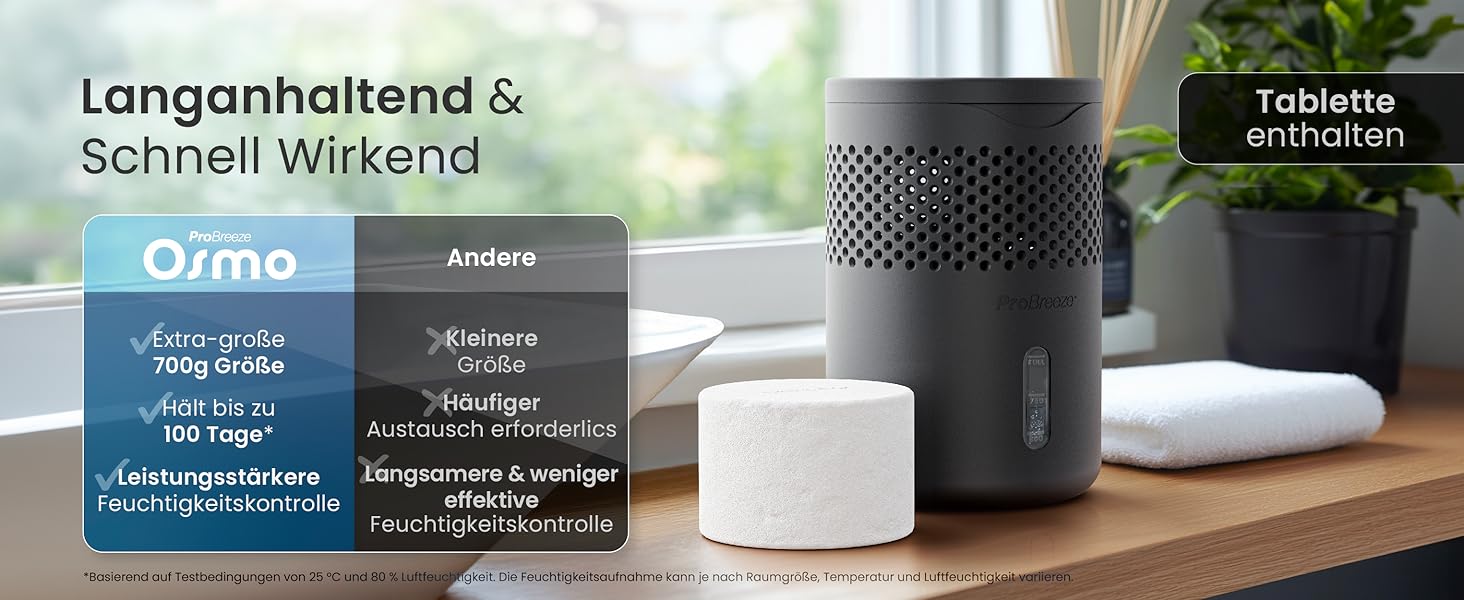 Зволожувач повітря Pro Breeze Osmo – тихий, з можливістю поповнення – для дому, спальні, шафи, авто – міні-зволожувач без живлення – таблетка 700g (до 100 днів) чорний