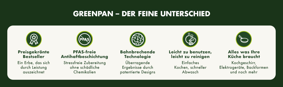 Набір посуду GreenPan Reserve з нержавіючою сталлю Hartelox, 10 предметів, з антипригарним покриттям, для індукційних плит, сумісний з духовкою, безпечний, кремовий