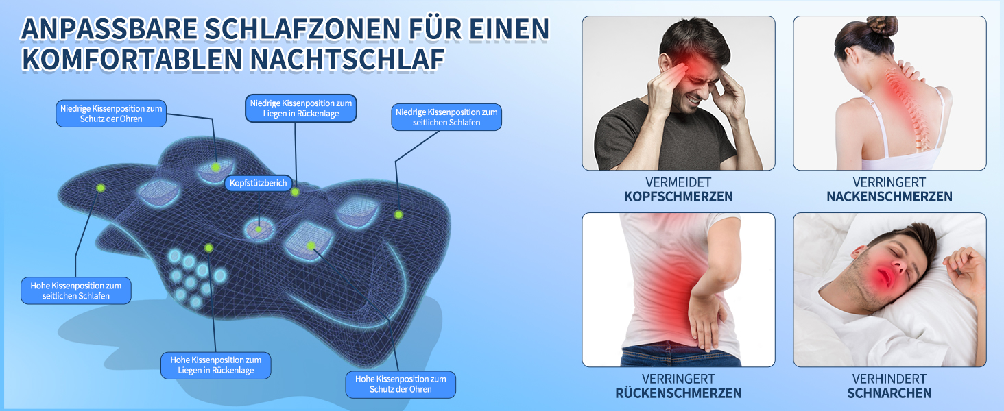 Подушка для шиї та голови з 3D підтримкою, Memory Foam, ергономічна для сну на боці, спині та животі (сіра, 60x33x10/17см)