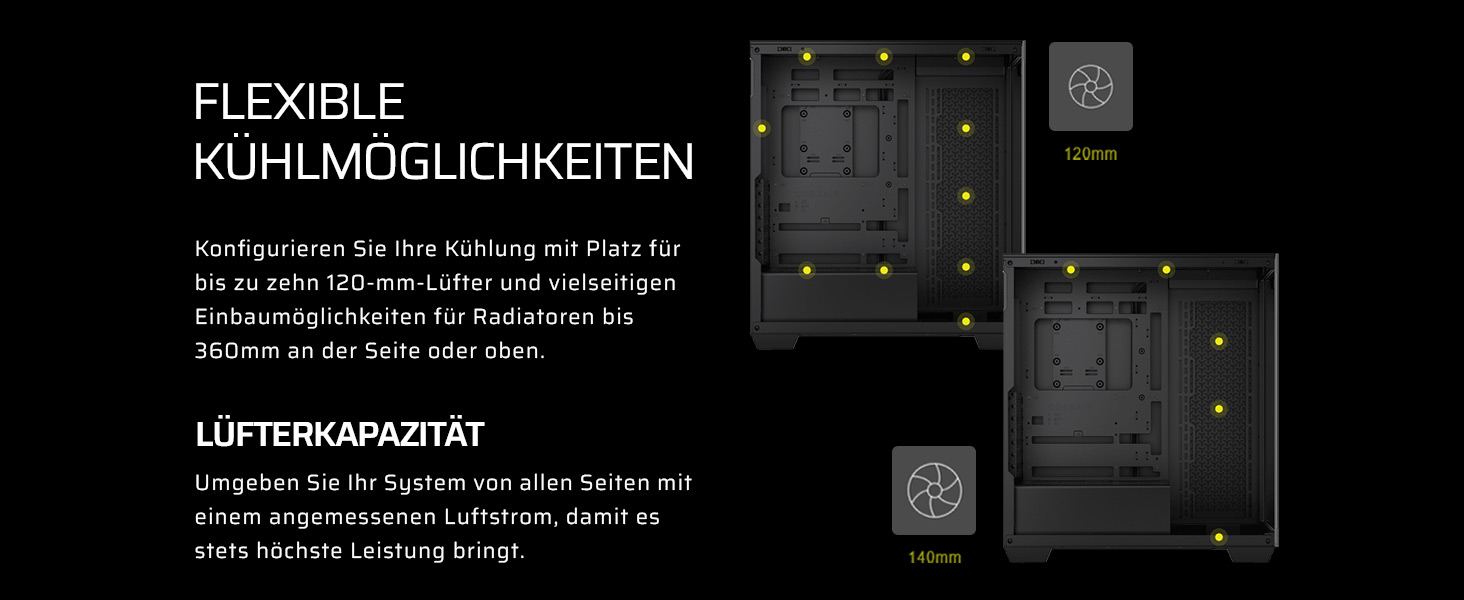 Корпус ПК CORSAIR 3500X Mid-Tower ATX з панорамним склом, білий, з 3 вентиляторами RS120, сумісний з перевернутим розташуванням материнської плати