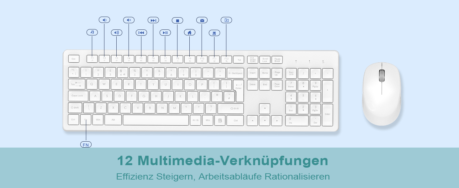 Бездротовий комплект клавіатури та миші Leadsail K786 з цифровою клавіатурою QWERTZ (німецька) - тиха клавіатура, 2.4 GHz, USB Nano приймач для ПК/ноутбука (білий)