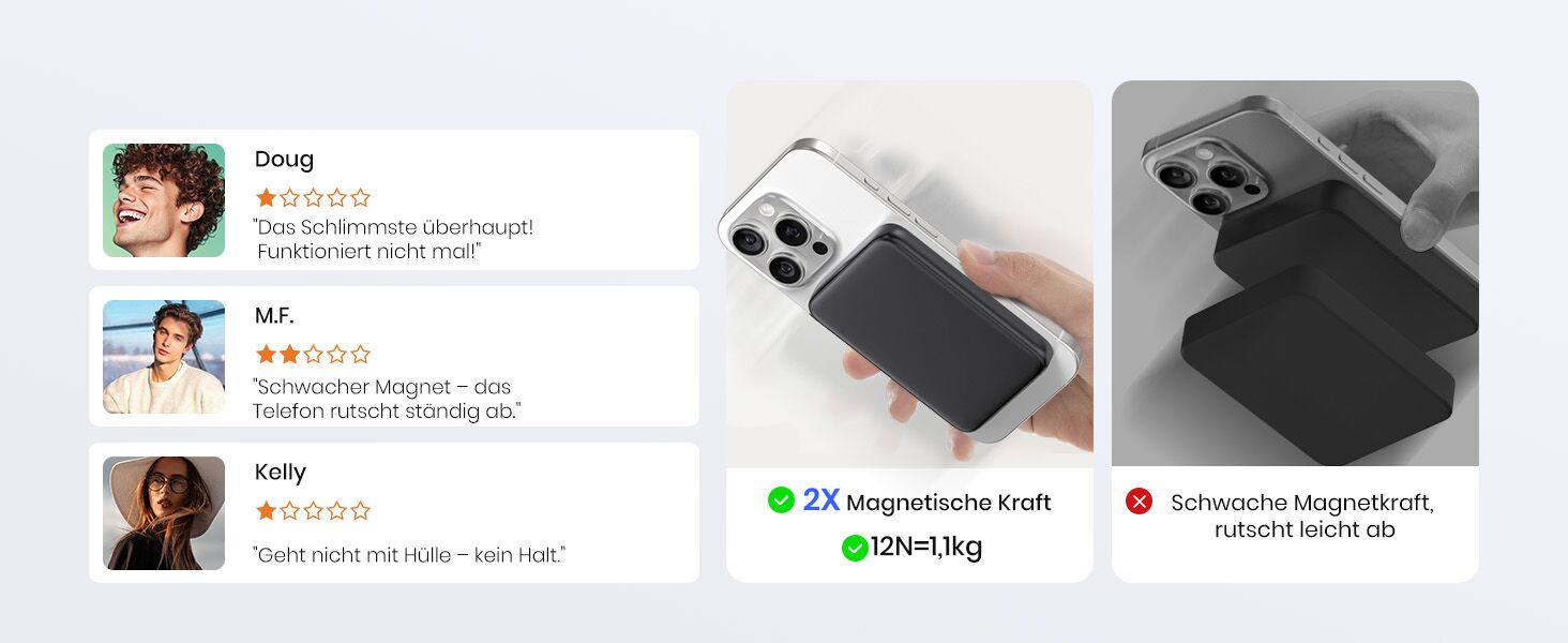 Power Bank Riapow 10000mAh з бездротовою зарядкою, PD 20W, USB-C, LED-індикатор (Чорний)