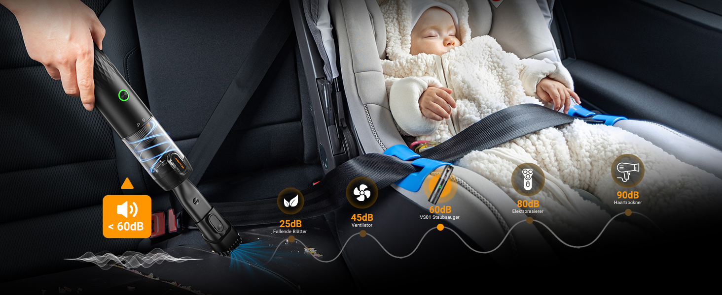 SEALIGHT Автомобільний акумуляторний пилосос 29000Pa з безщітковим мотором, до 40 хв роботи, легке очищення, для дому, авто, шерсті тварин