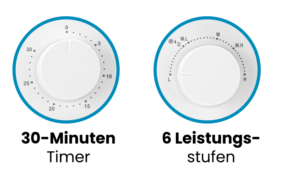 Мікрохвильова піч Bomann MW 6014 CB (Біла): 700 Вт, 20 л, 6 рівнів потужності, поворотний піднос 360°