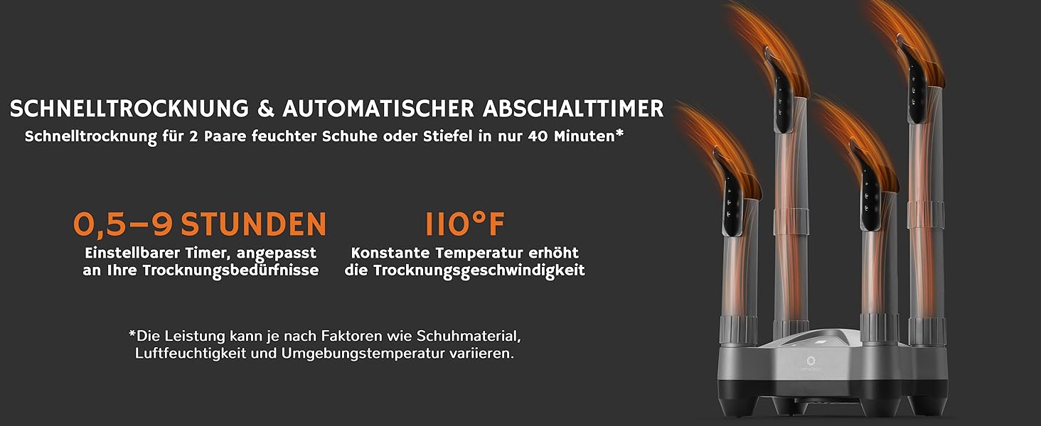Електричний сушильник для взуття AIRTHEREAL SD20 з озоновою дезінфекцією, таймером та швидкою сушінням - для робочих, гірськолижних черевиків, кросівок та рукавичок
