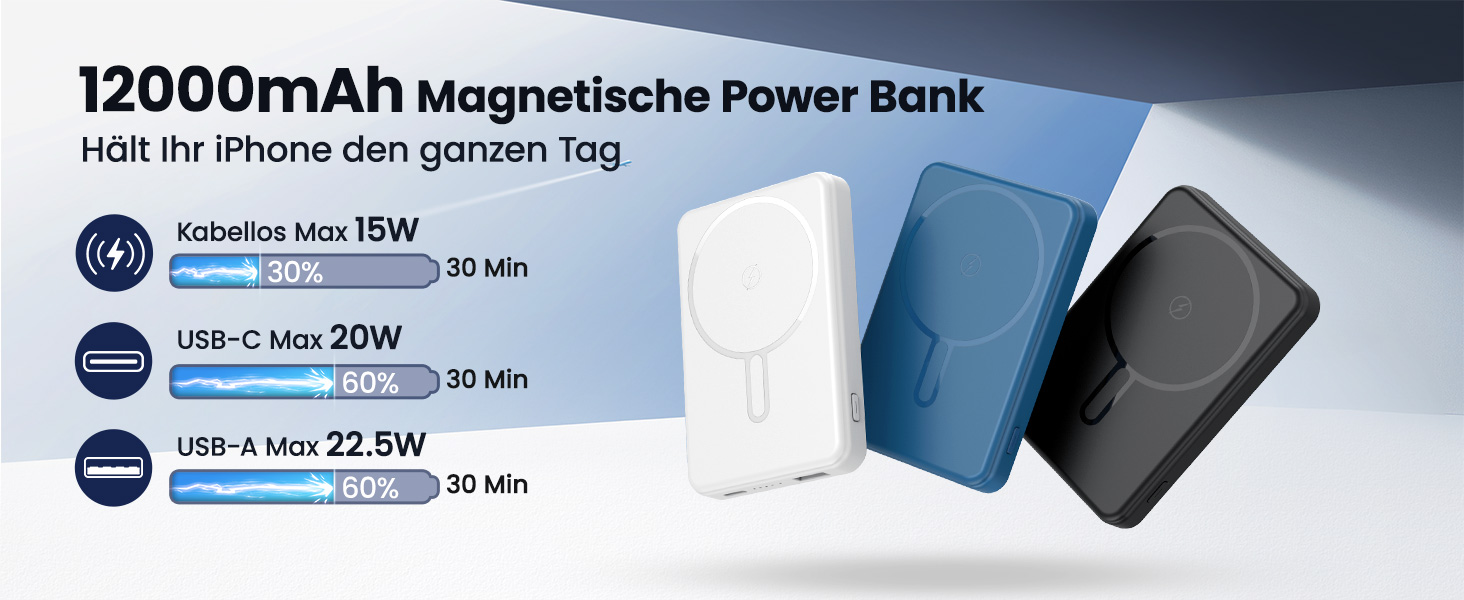 Power Bank 12000mAh з MagSafe, Магнітний Пауербанк Швидка Зарядка QC4.0 22,5W PD20W USB-C, Бездротовий Акумулятор для iPhone 16/15/14/13/12, Чорний