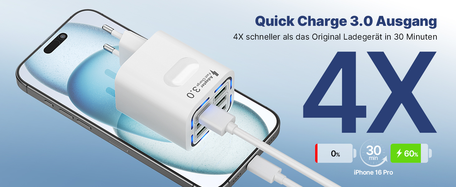 Зарядний пристрій USB 6-портовий, 33W, адаптер з QC 3.0, багатопортовий зарядний пристрій, мережевий адаптер для iPhone 16 15 14 13 12 11 Pro Max, iPad, мобільний телефон, білий